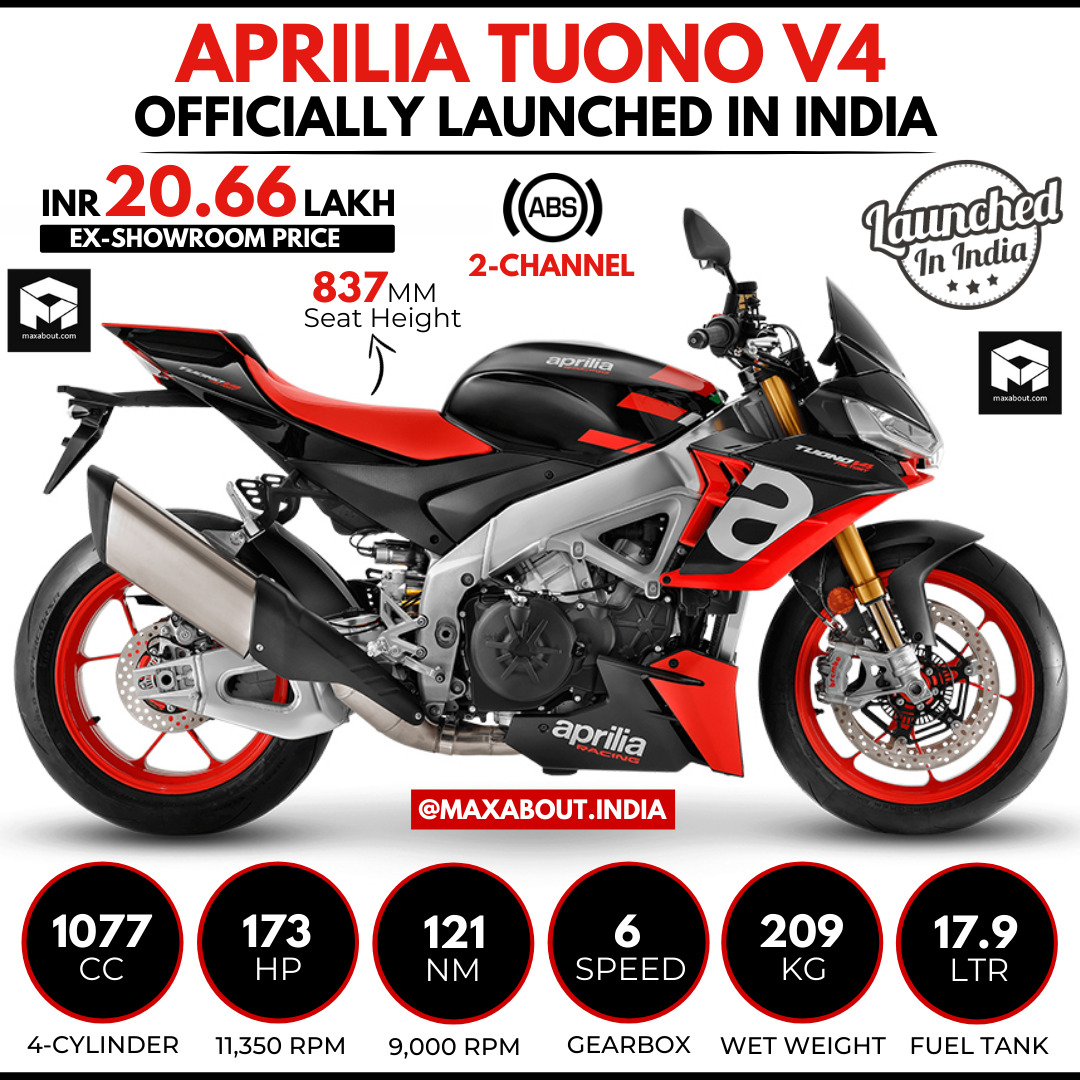 Aprilia Tuono V4 Key Specs & Price in India