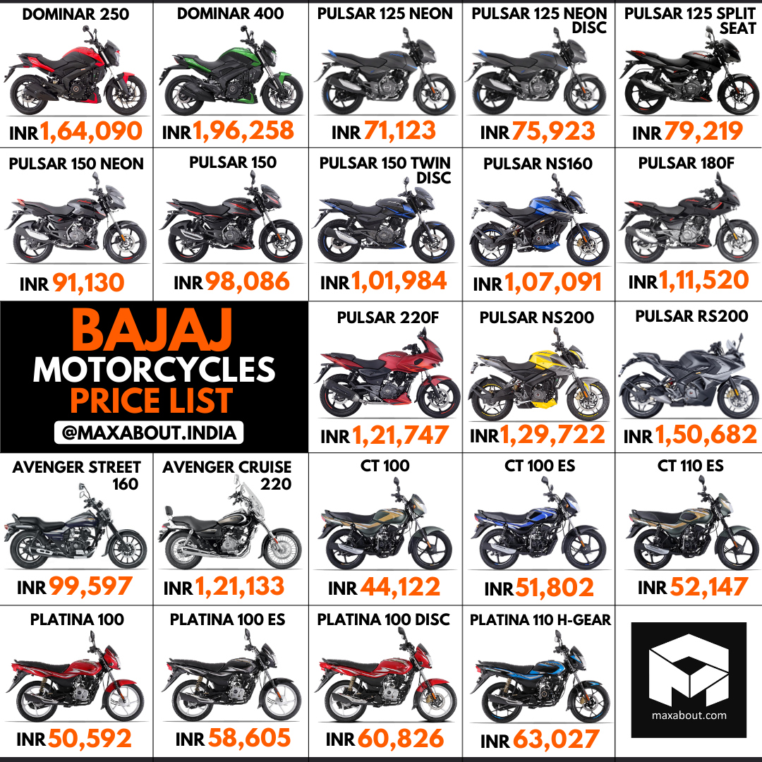 bajaj bikes price list