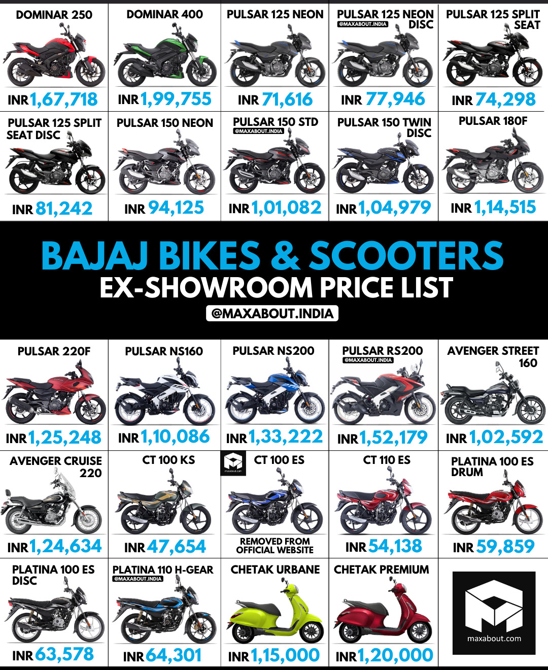 best bike quality price