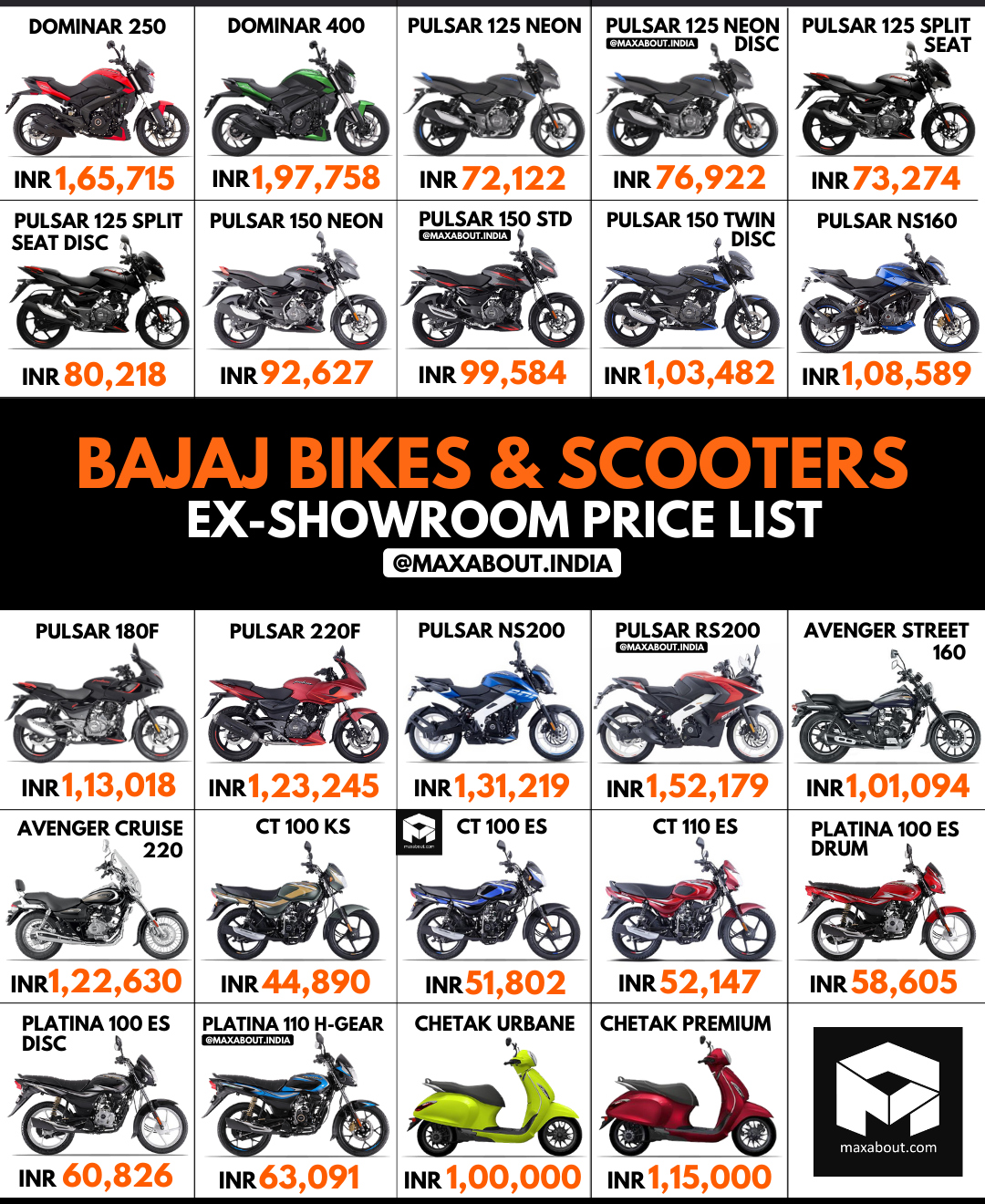 Bajaj Bikes and Scooters Ex-Showroom Price List