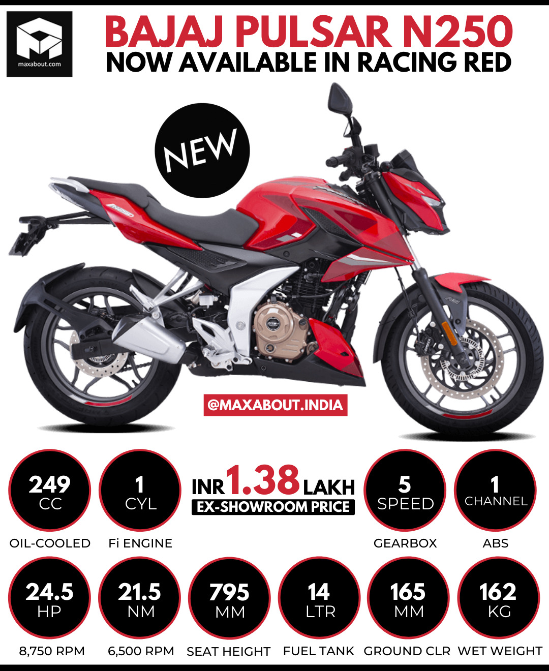 Bajaj Pulsar N250 Now Available in Racing Red Colour