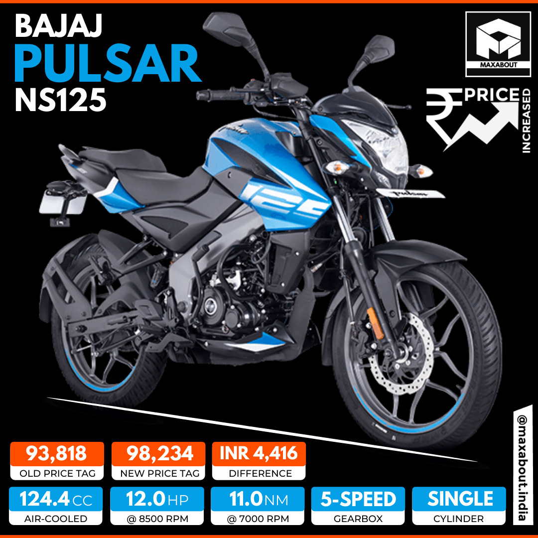 Bajaj Pulsar NS125 Price Increased by INR 4,416!