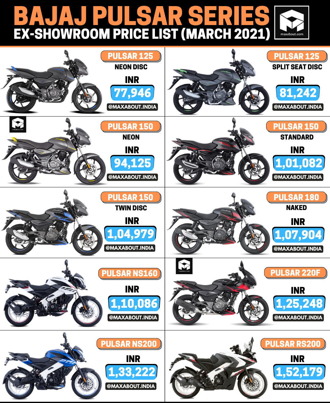 Bajaj Pulsar Series Price List (March 2021) | atelier-yuwa.ciao.jp