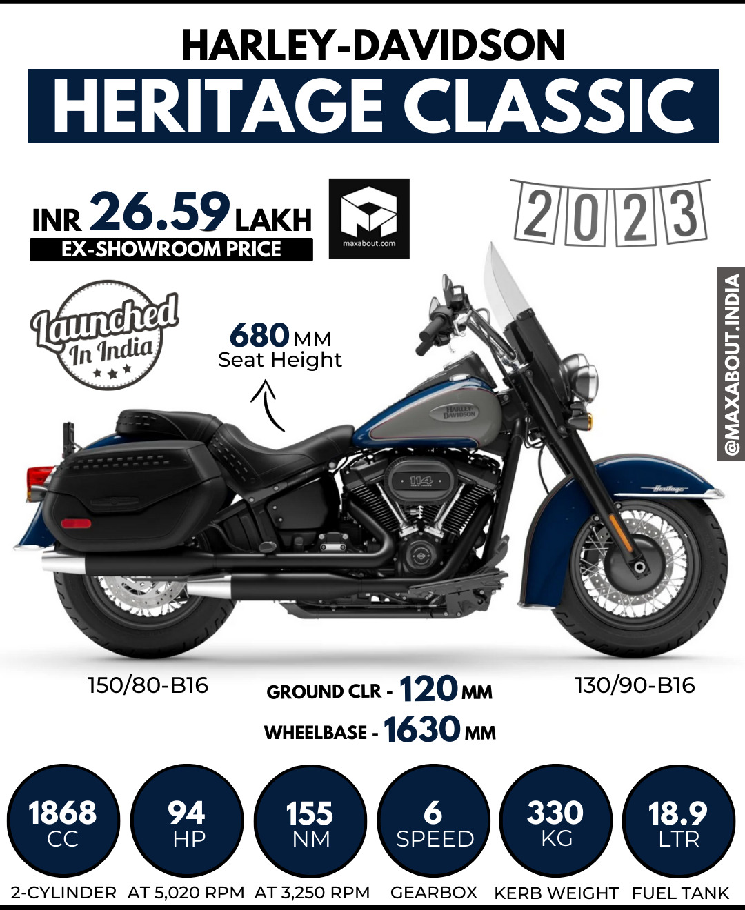 2023 HarleyDavidson Heritage Classic Launched in India