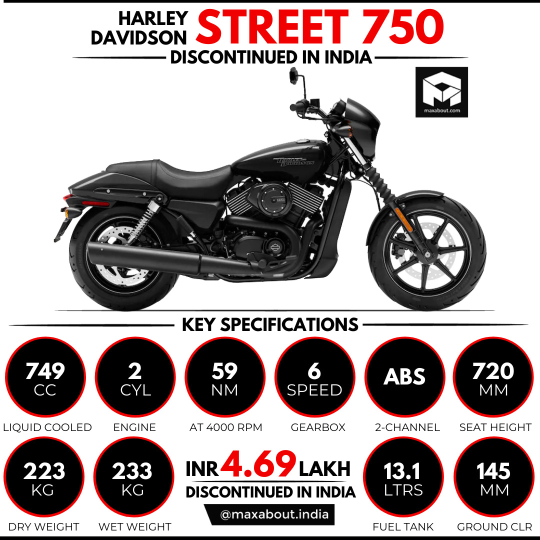 harley davidson street 750 insurance cost