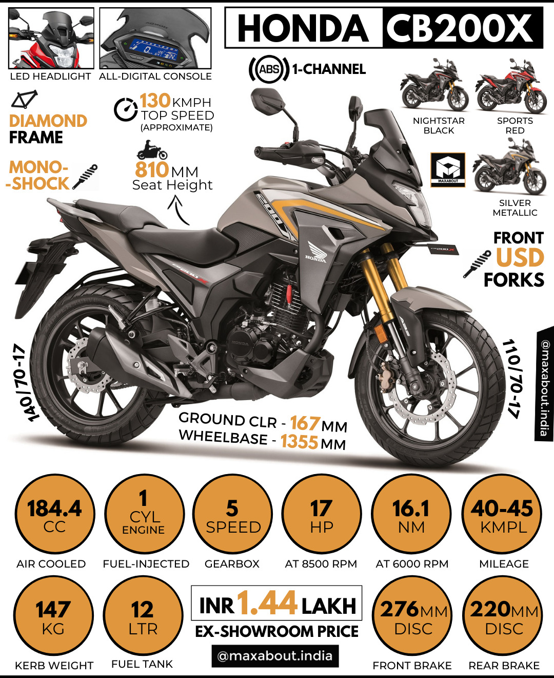 Honda CB200X: All You Need to Know