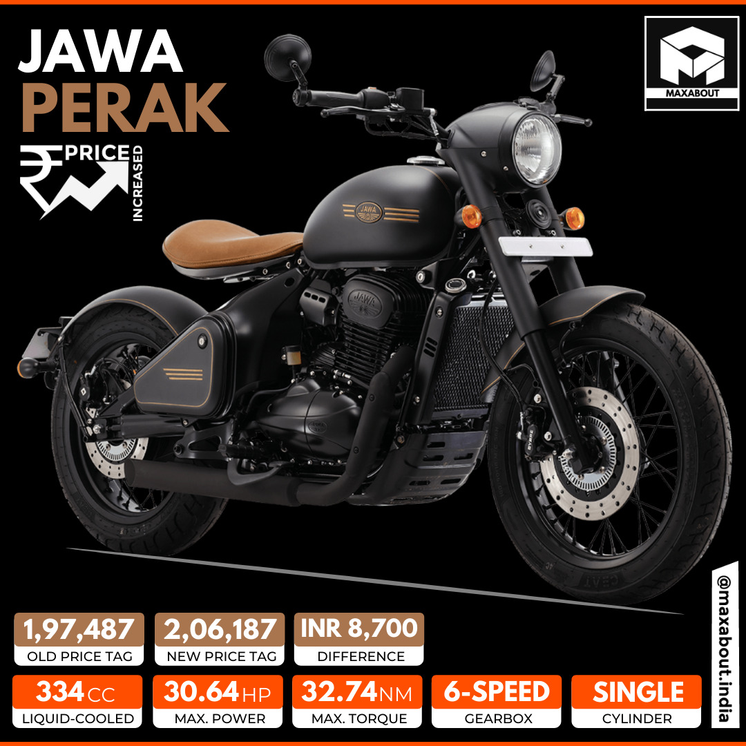 Jawa Perak Price Increased [Old Price vs New Price]