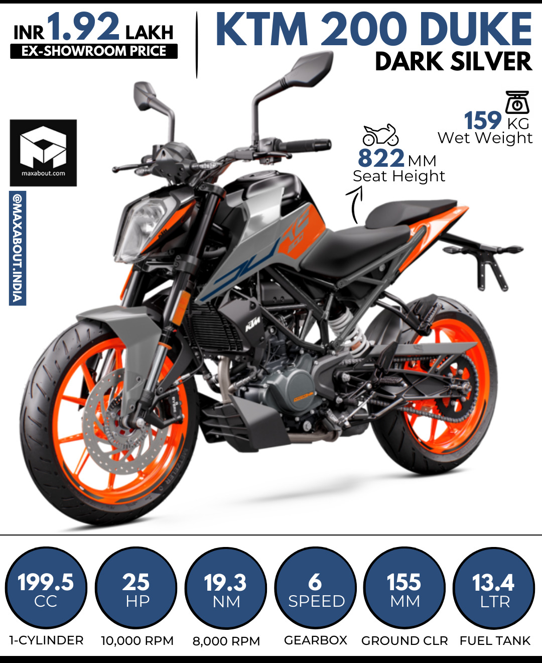 KTM 200 Duke Gets New Dark Silver Colour in India