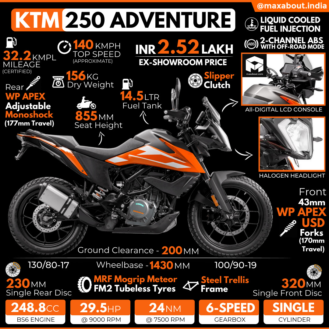 ktm 250 adventure top box
