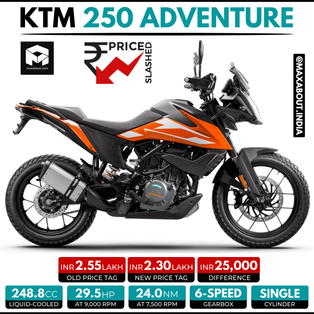 KTM 250 Adventure Price Dropped By INR 25,000!