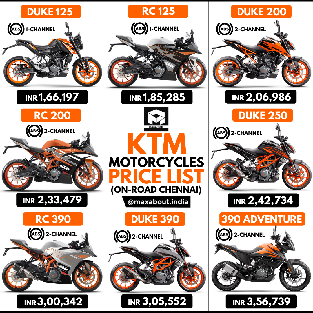 ktm bike list with price