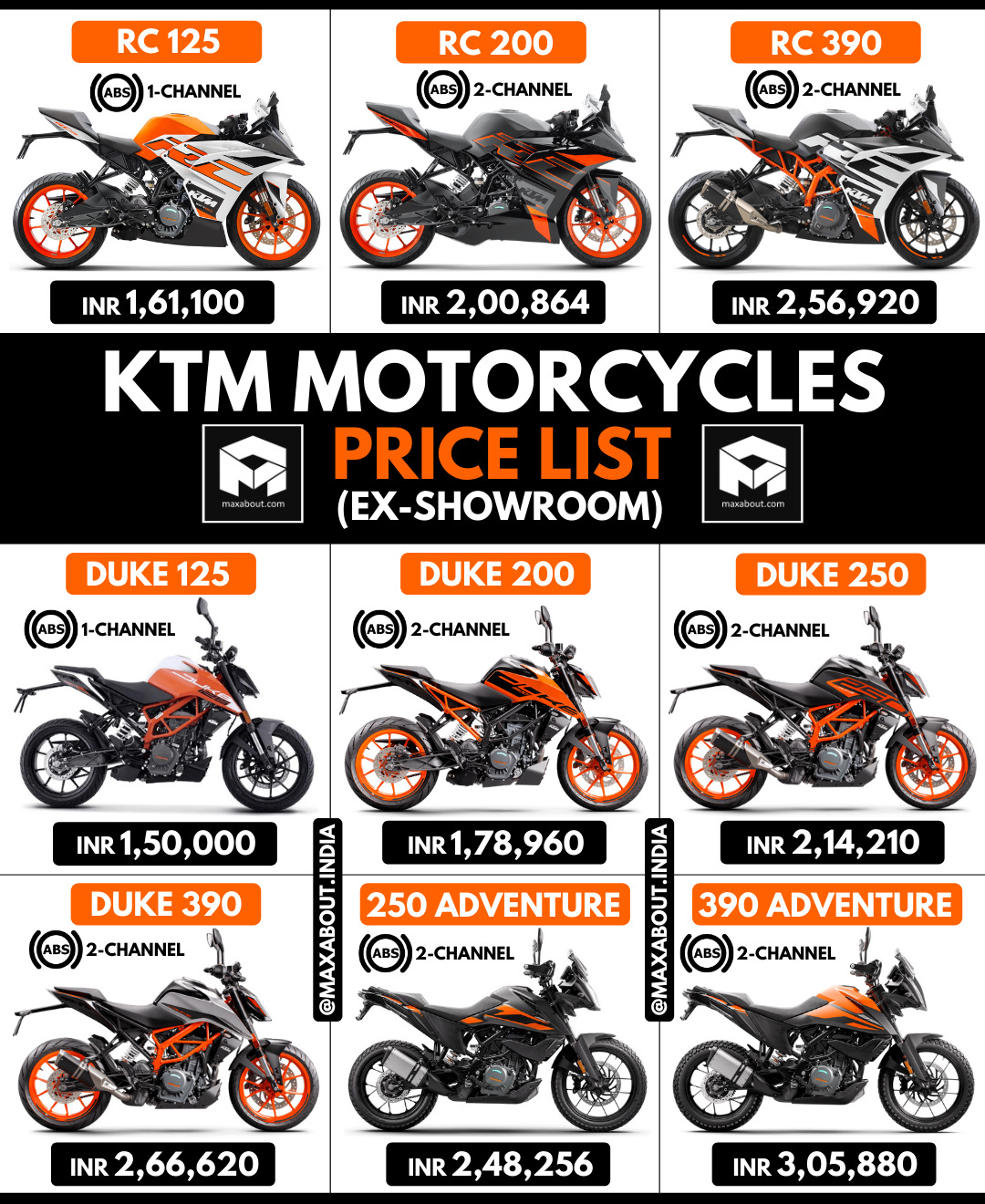 ktm bike price list