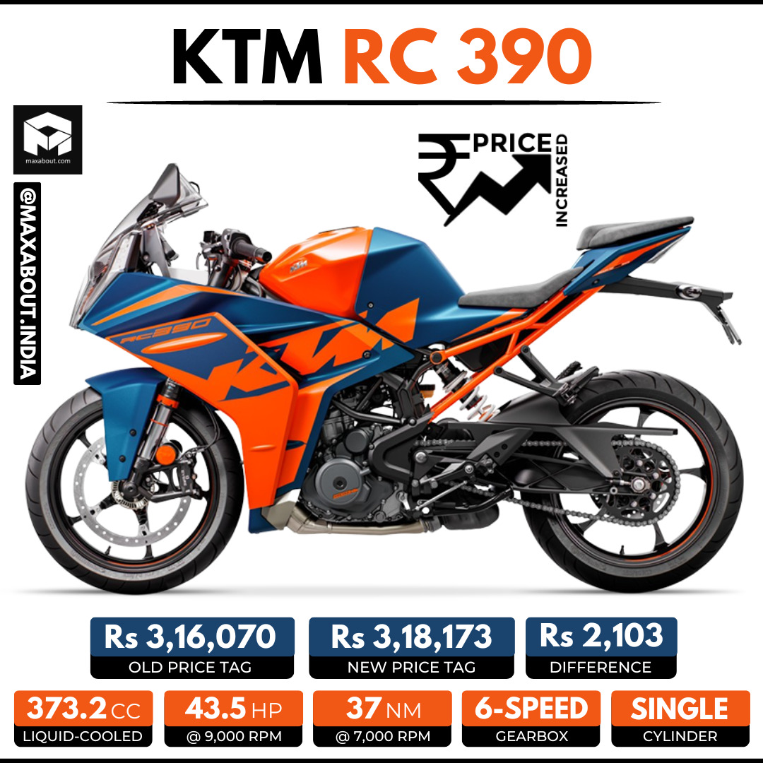 2023 KTM RC 390 OBD2 Launched in India - Price Increased!