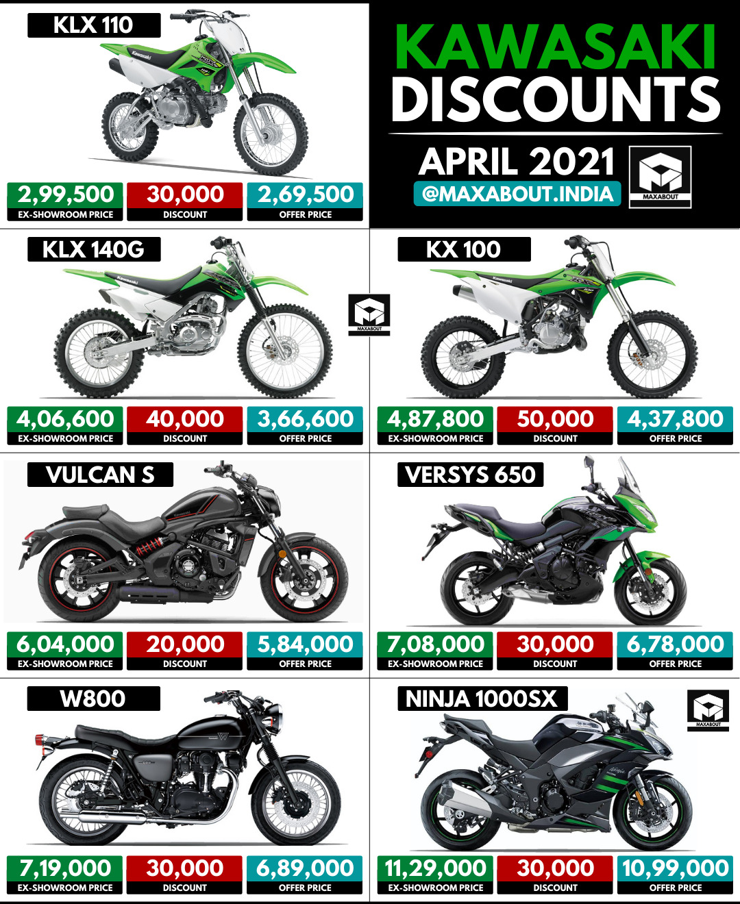 new bike discount