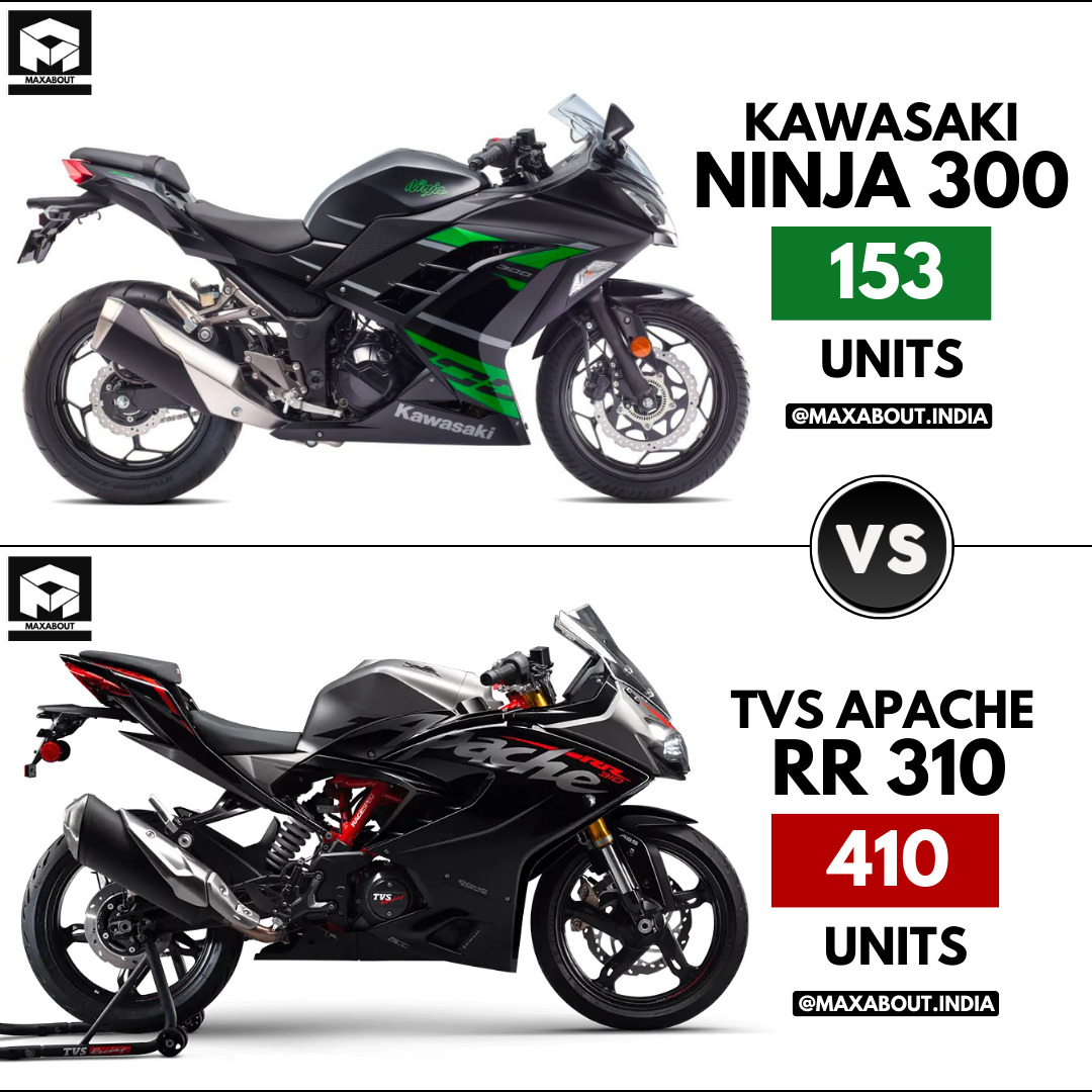 kawasaki ninja 300 tvs apache rr 310