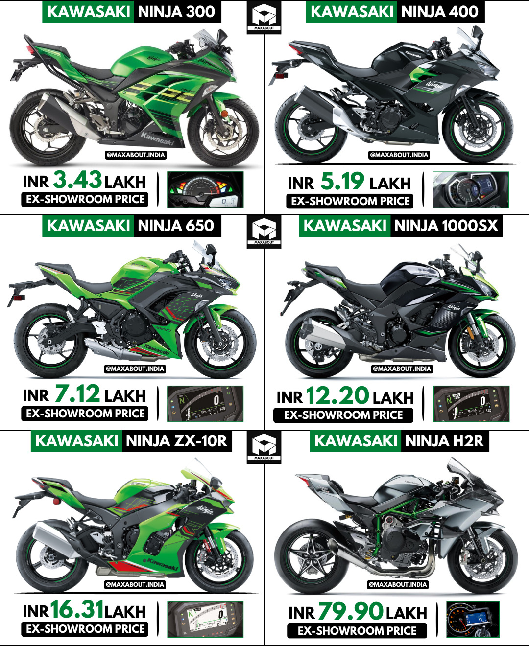 Kawasaki Ninja Sportbikes Price List in India