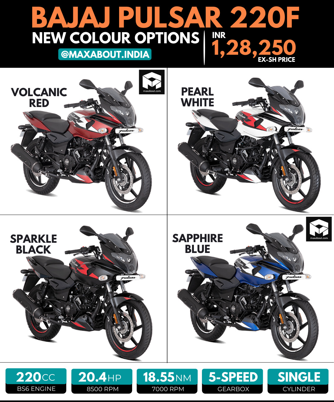 Bajaj Pulsar 220F Gets 4 New Colours in India