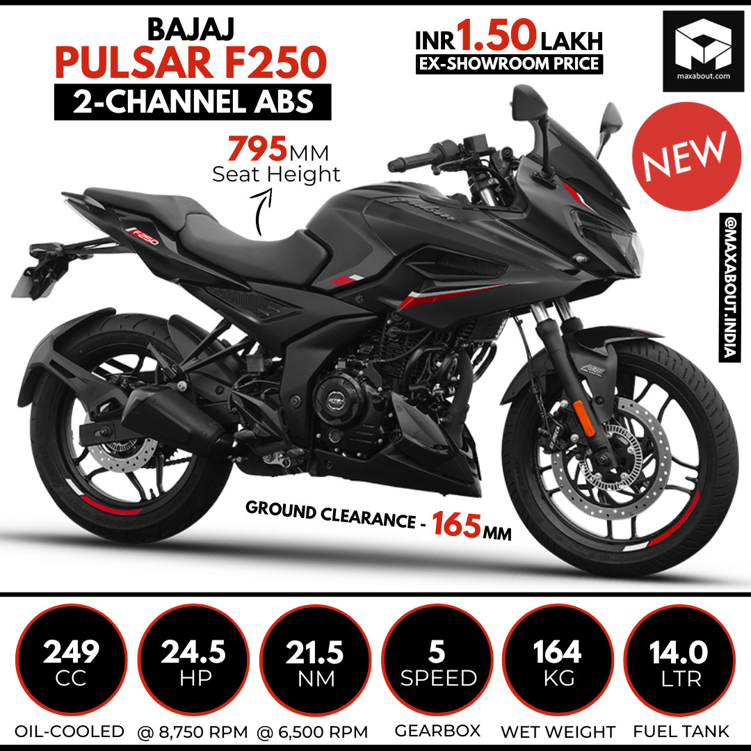 Bajaj Pulsar F250 Brooklyn Black Specs and ExShowroom Price