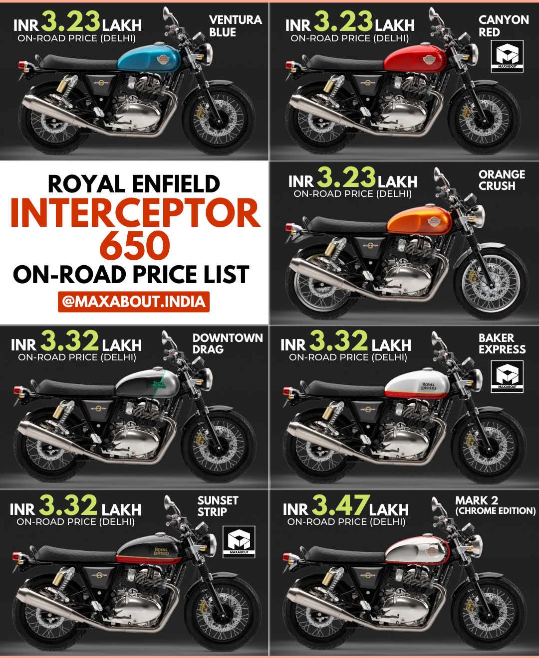 Latest Royal Enfield Interceptor 650 On-Road Price List