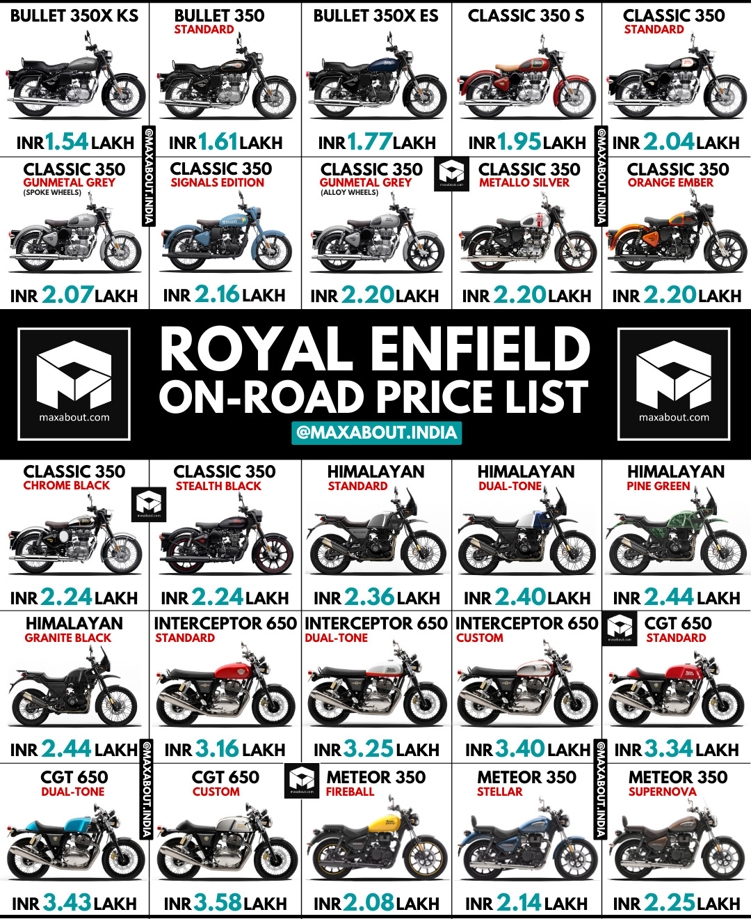 Latest Royal Enfield On-Road Price List (Delhi)