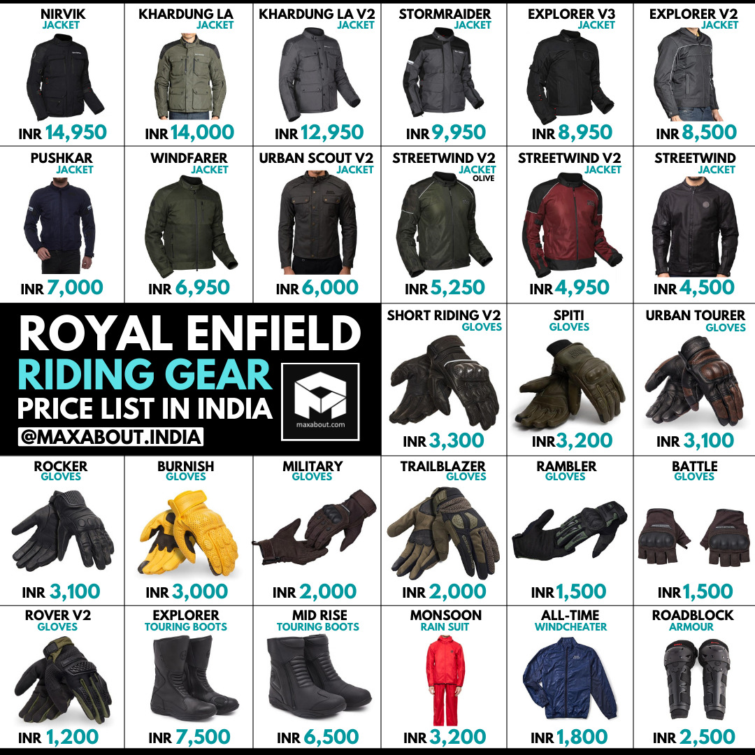 Royal Enfield Riding Gear Kit | epicrally.co.uk