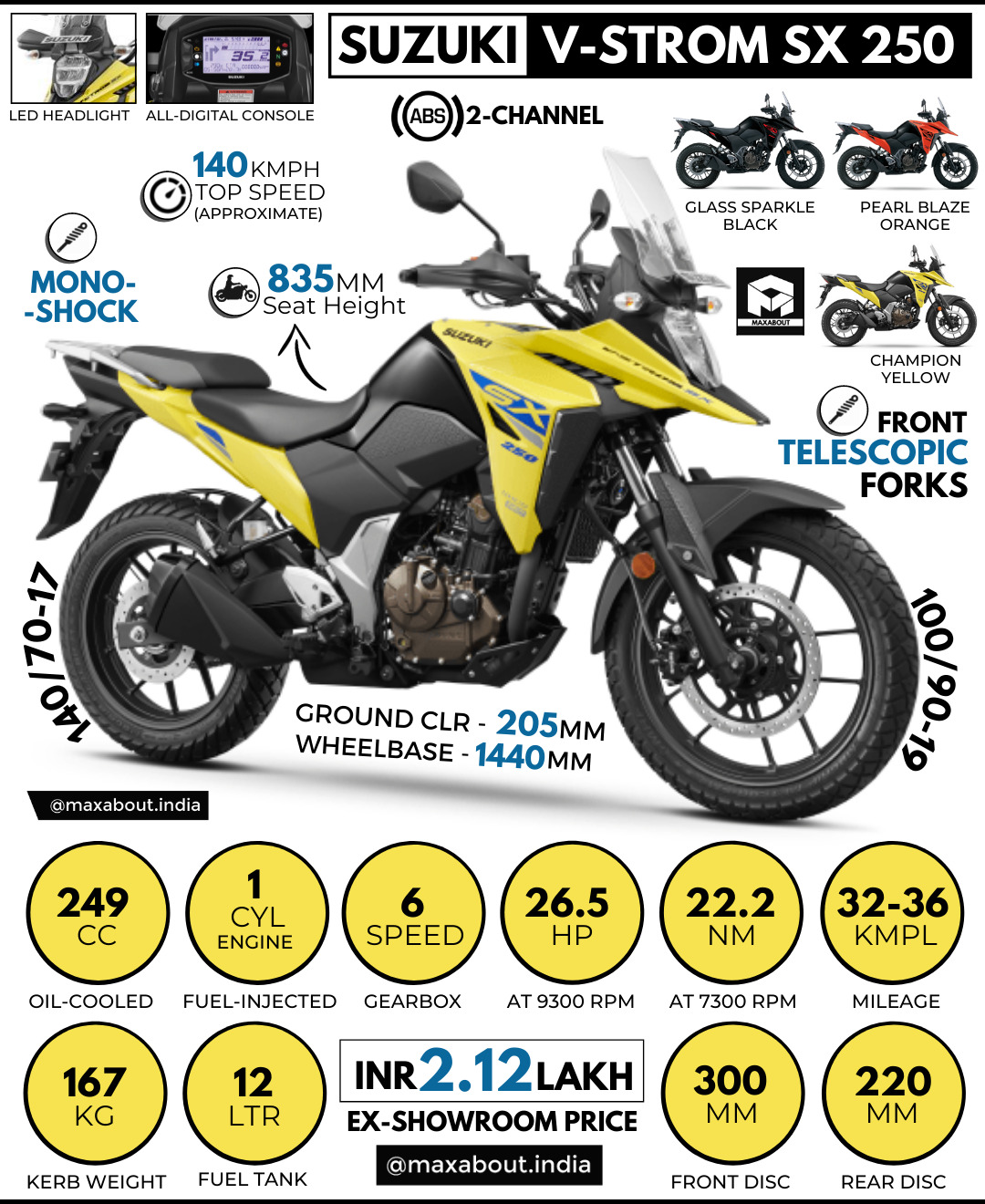 Suzuki V-Strom SX 250 - All You Need to Know