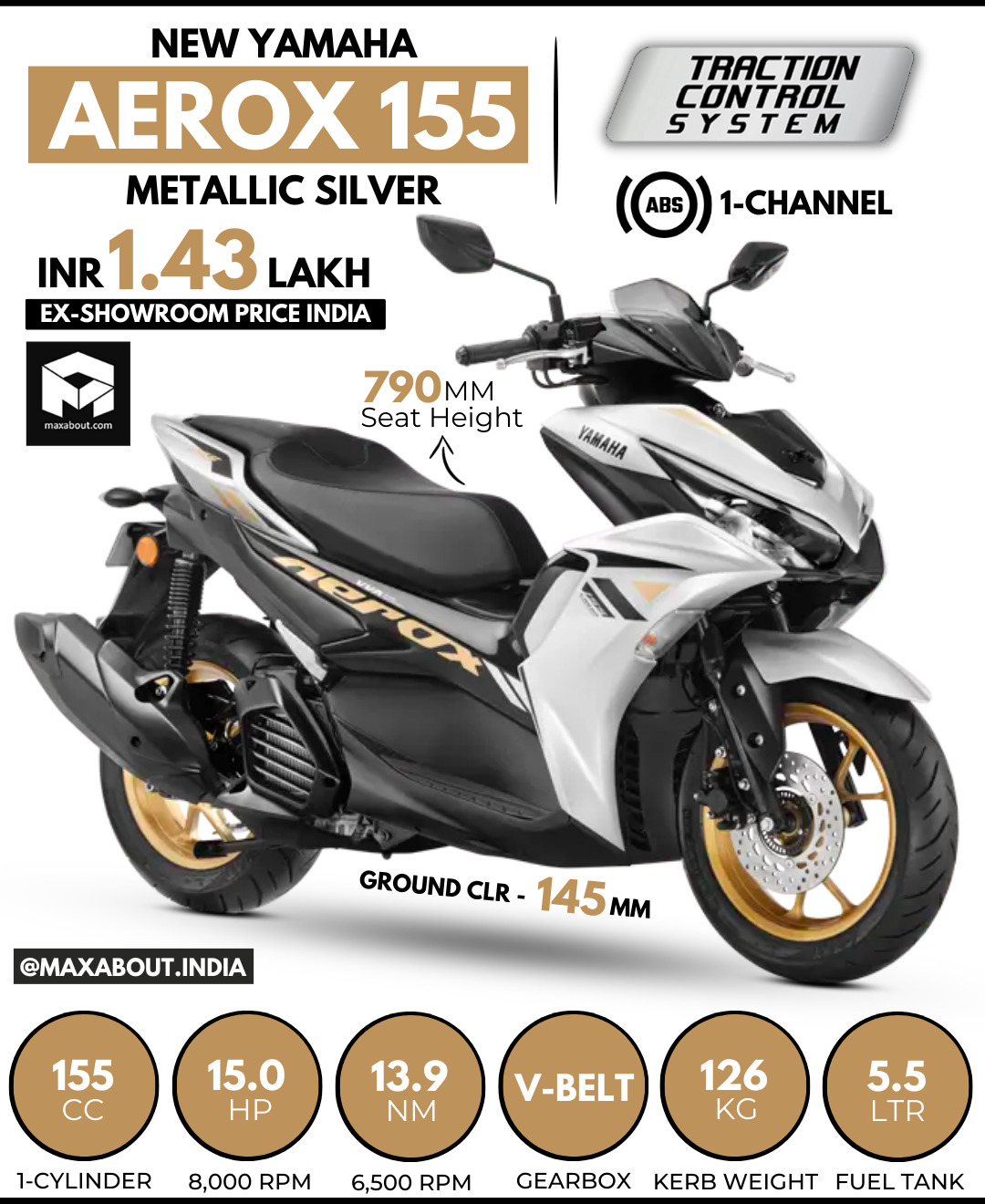 Yamaha Aerox 155 Gets Metallic Silver Colour & TCS in India