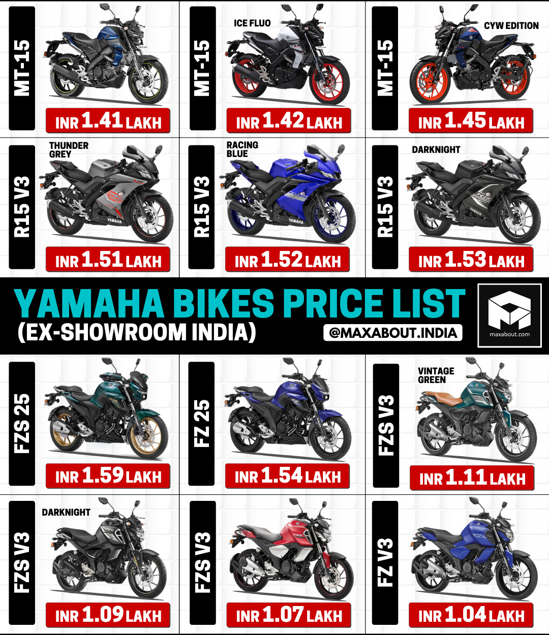 Introduce 79+ images yamaha price list in india In.thptnganamst.edu.vn