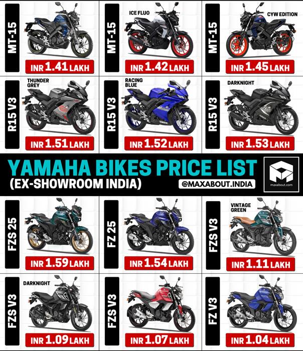 list of all yamaha motorcycles