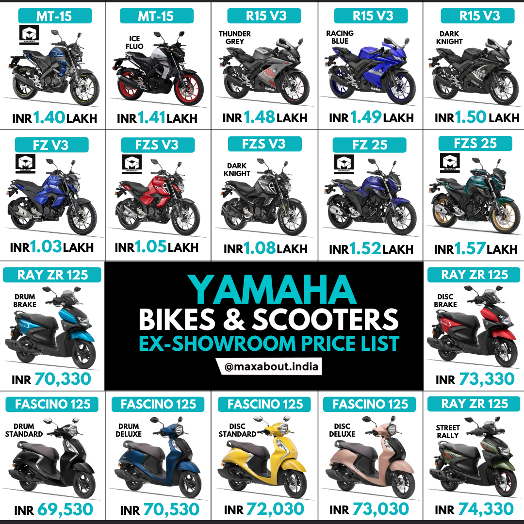 yamaha fz all models price list