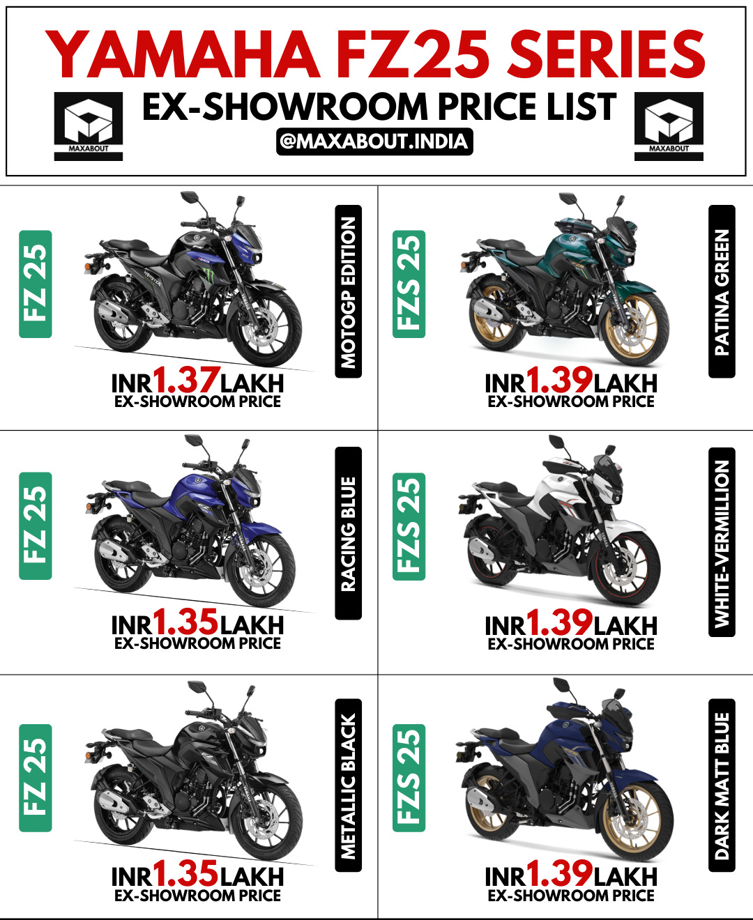 yamaha fz parts price