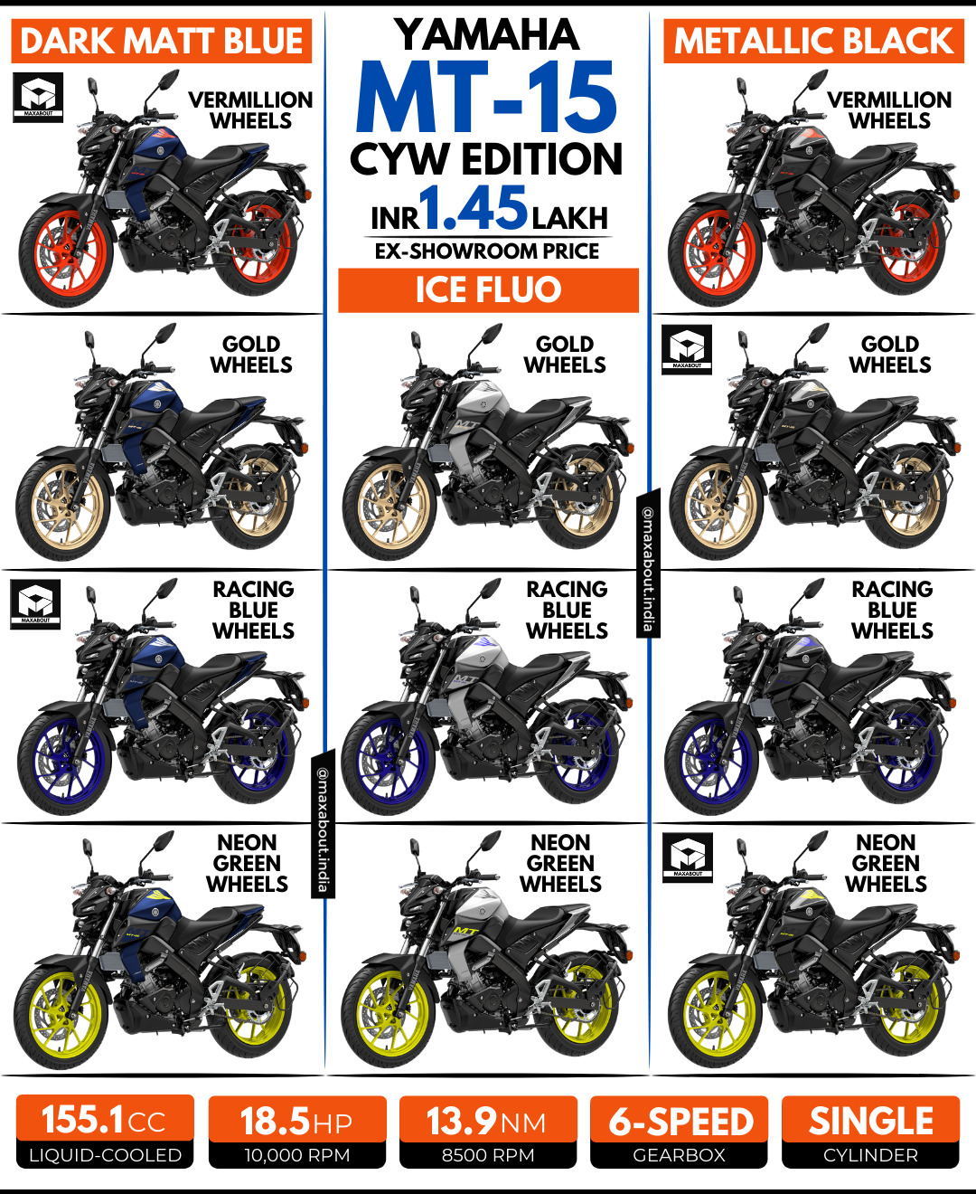 yamaha mt 15 cyw