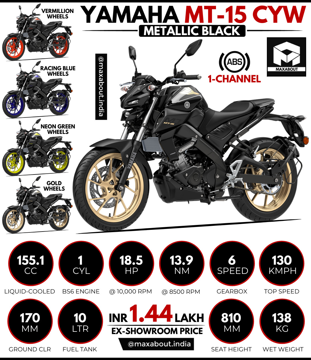yamaha mt 15 cyw