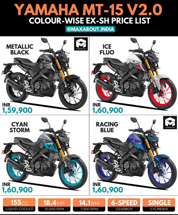 New Yamaha MT-15 Colour Combinations Price And Photos Maxabout News ...