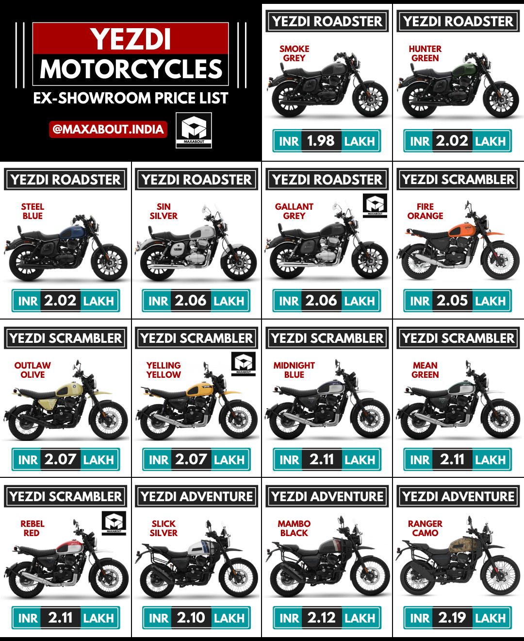 motorcycle price list