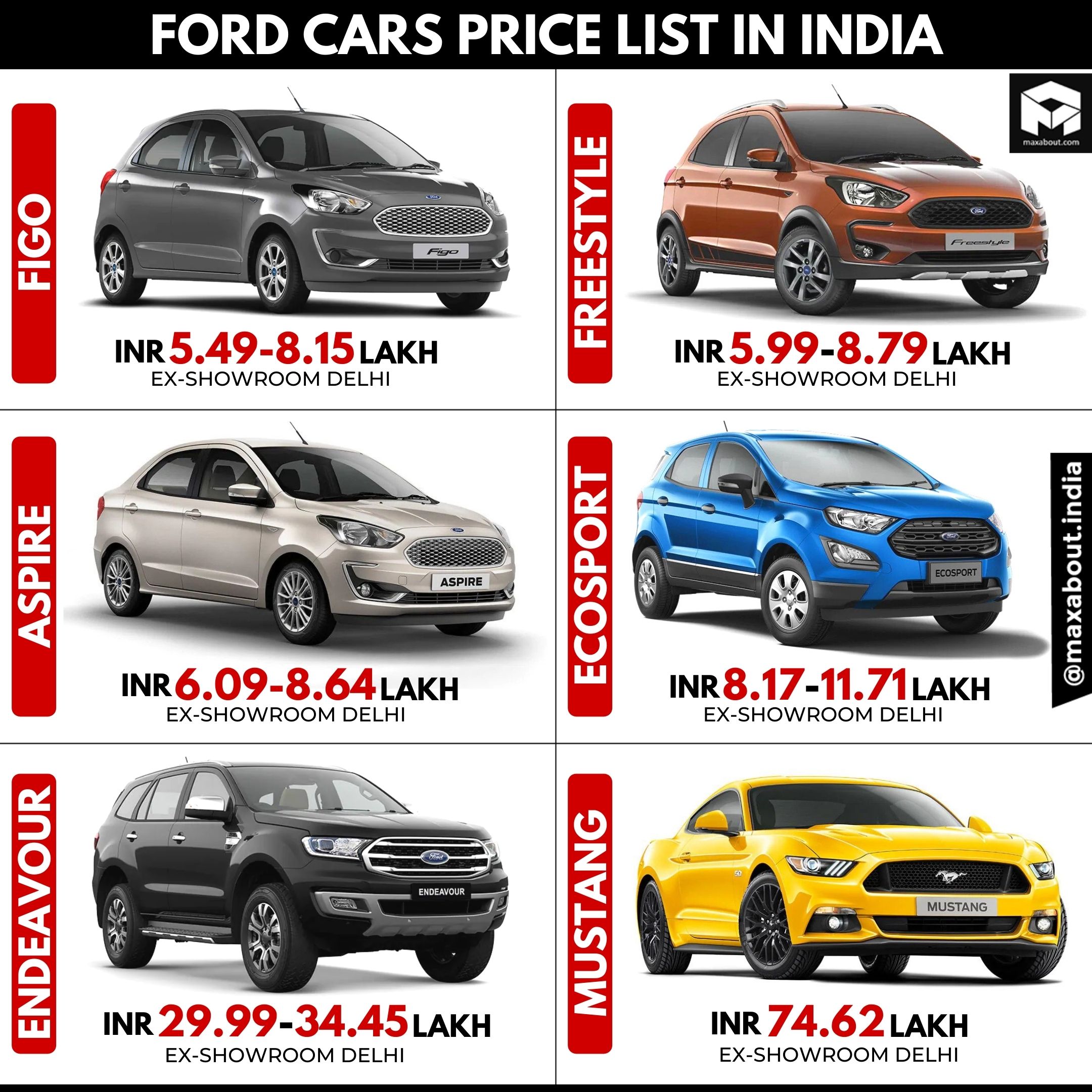 Latest Ford Cars Price List in India [UPDATED]