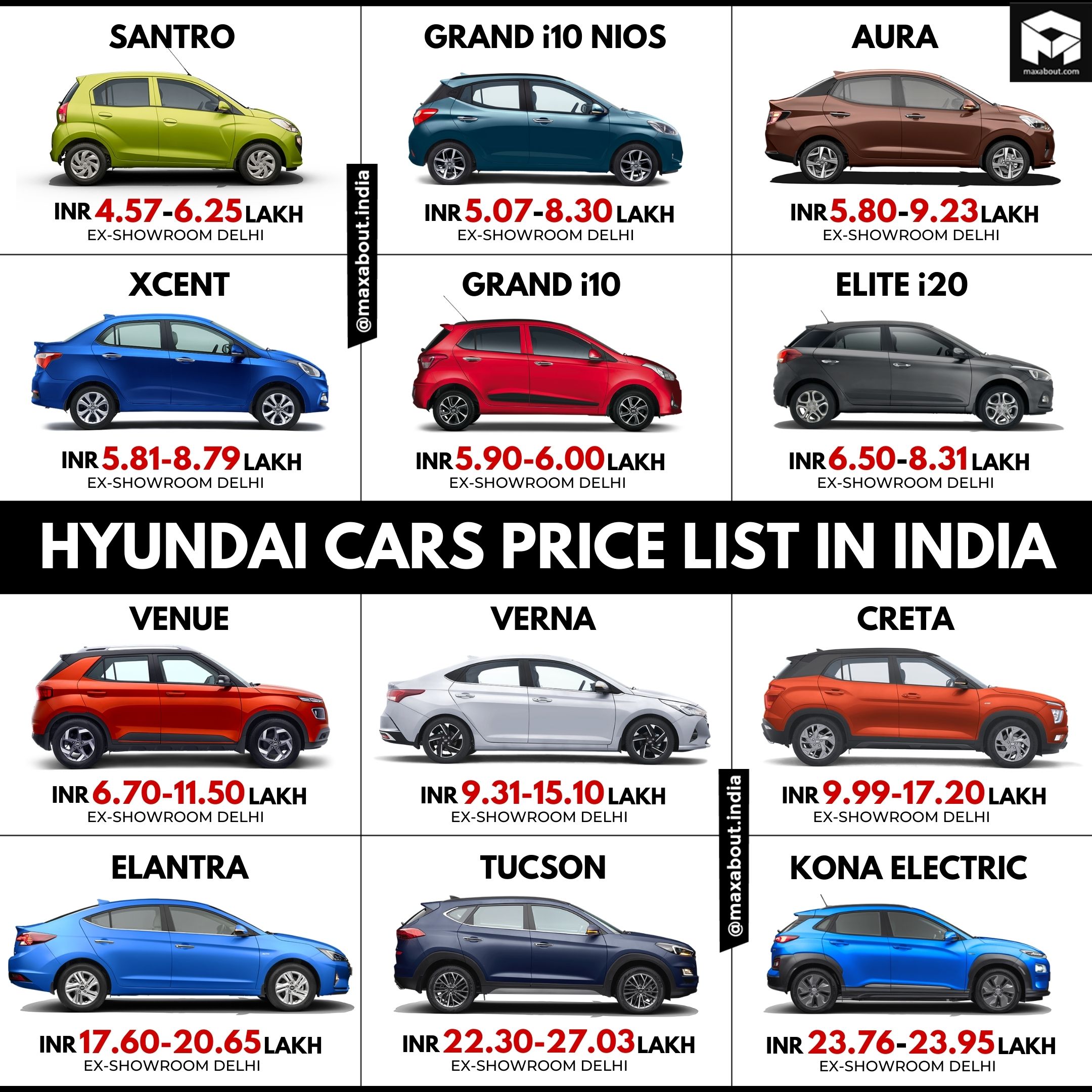 hyundai car models with price in india