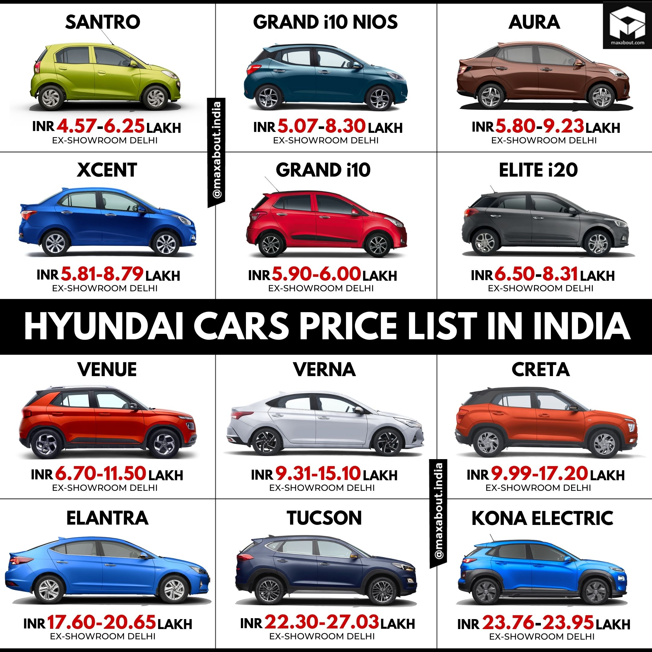 New Car Prices 2024 Usa - Tonie Guillema