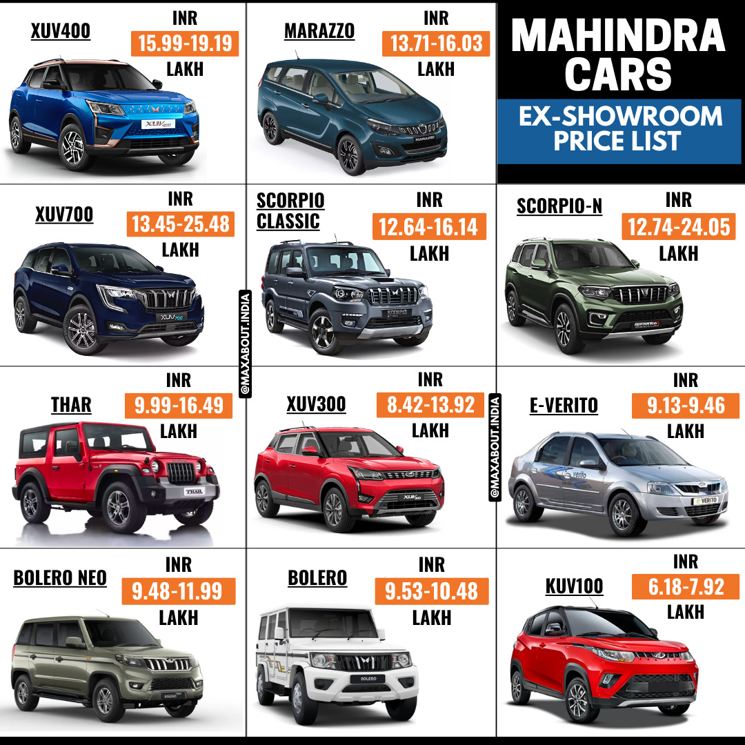 2023 Mahindra Cars Ex-Showroom Price List in India