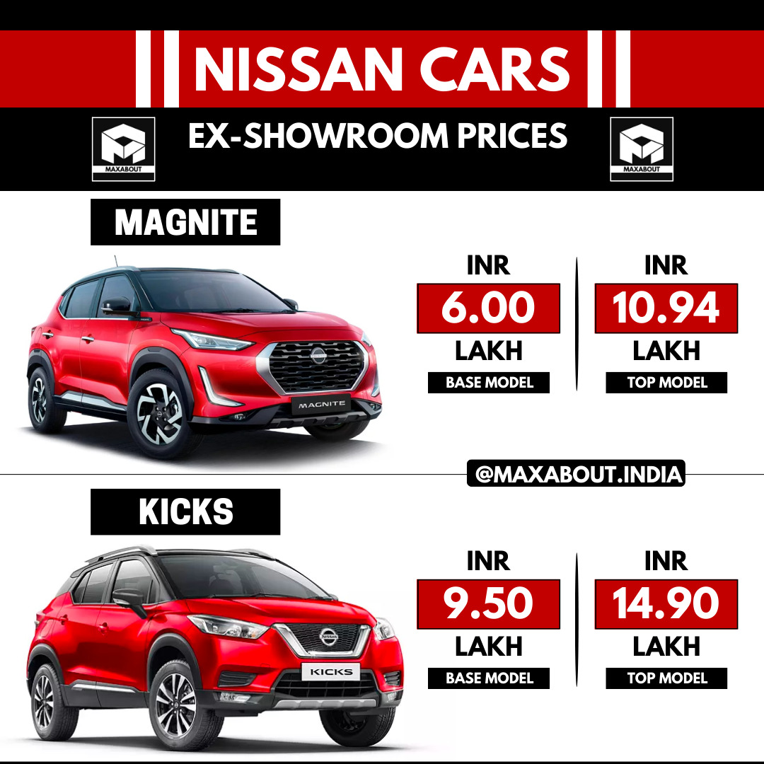 2023-nissan-cars-price-list-in-india