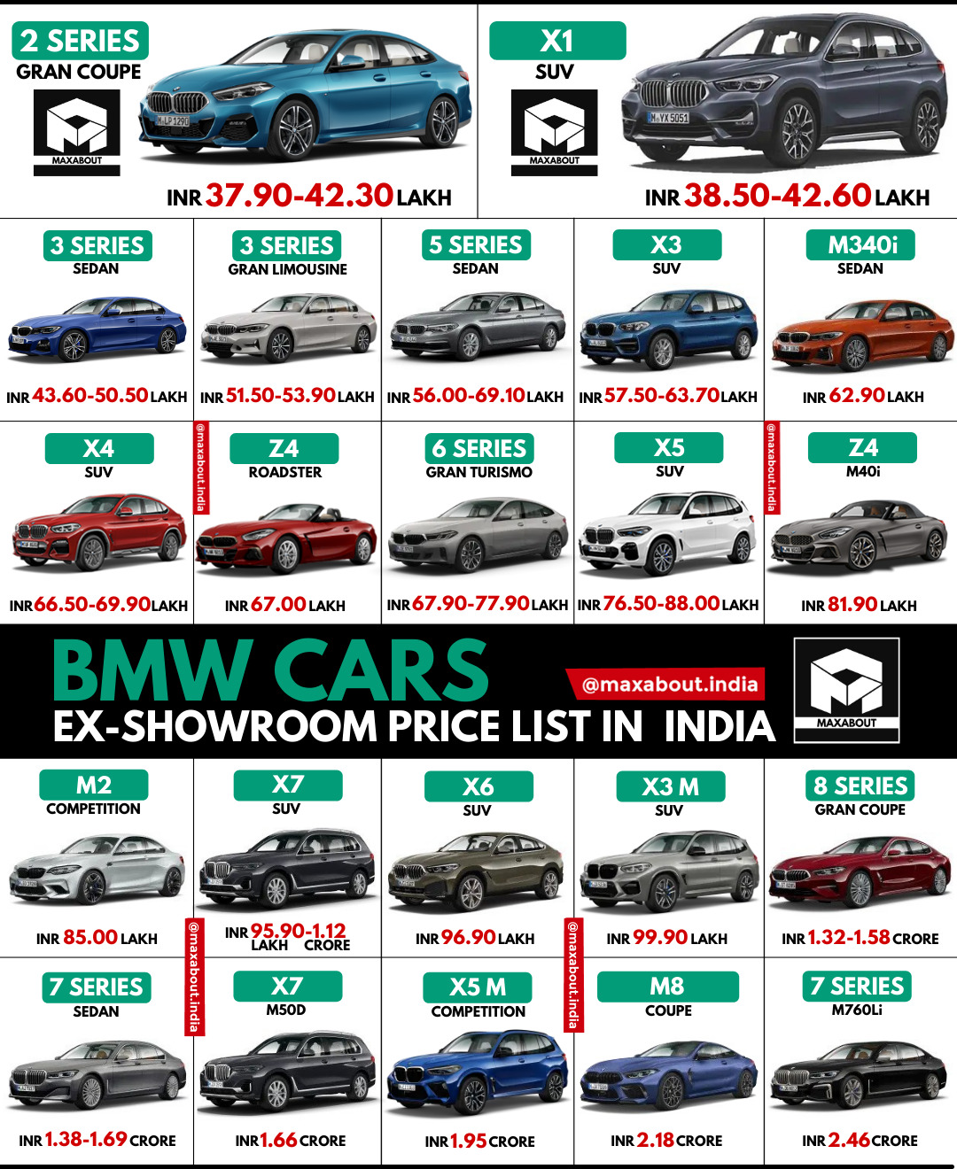 Bmw Price List Nov 2024 In India Della Tabbie