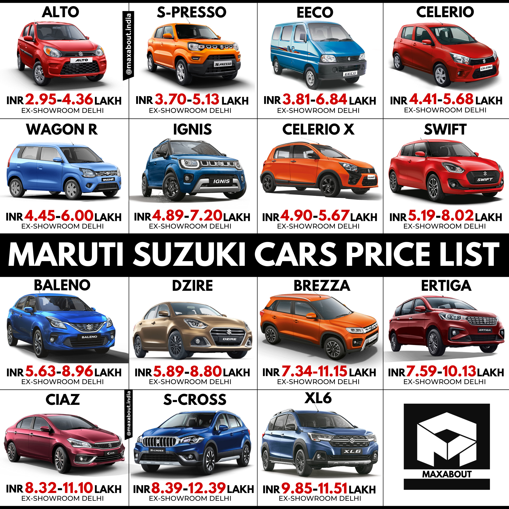 maruti suzuki all car models name list price