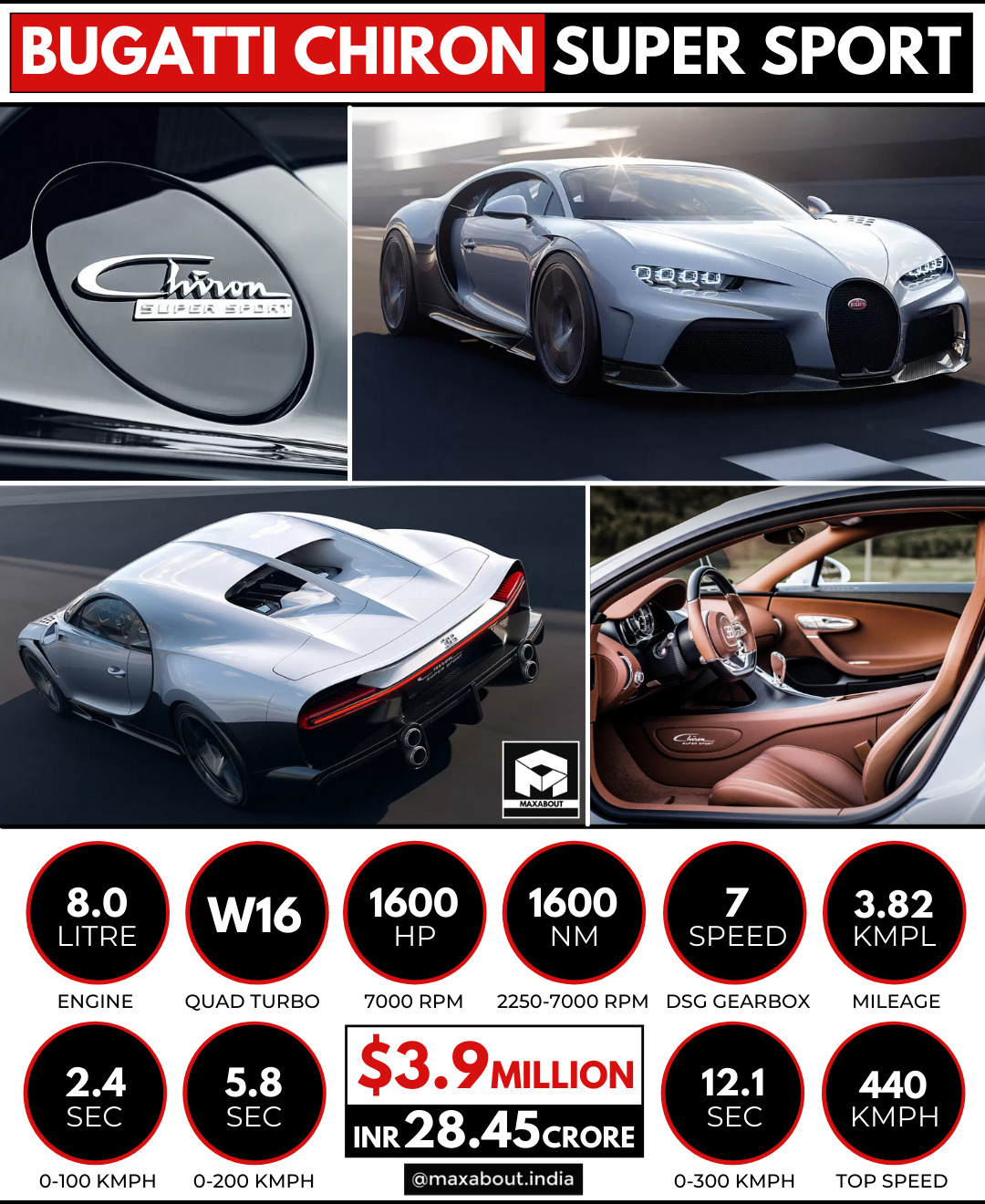 Bugatti Chiron Super Sport Specs & Price Revealed