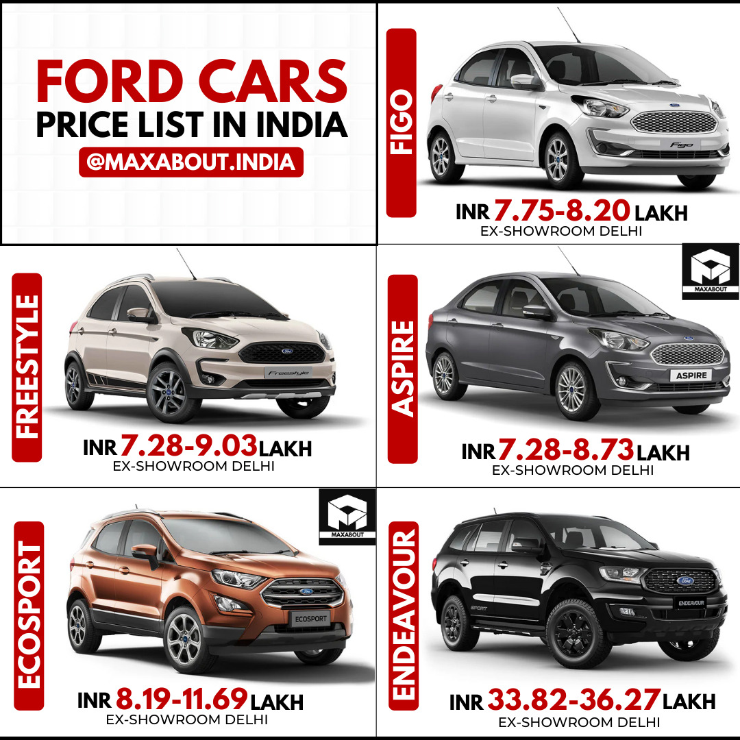 Latest Ford Cars Ex Showroom Price List In India