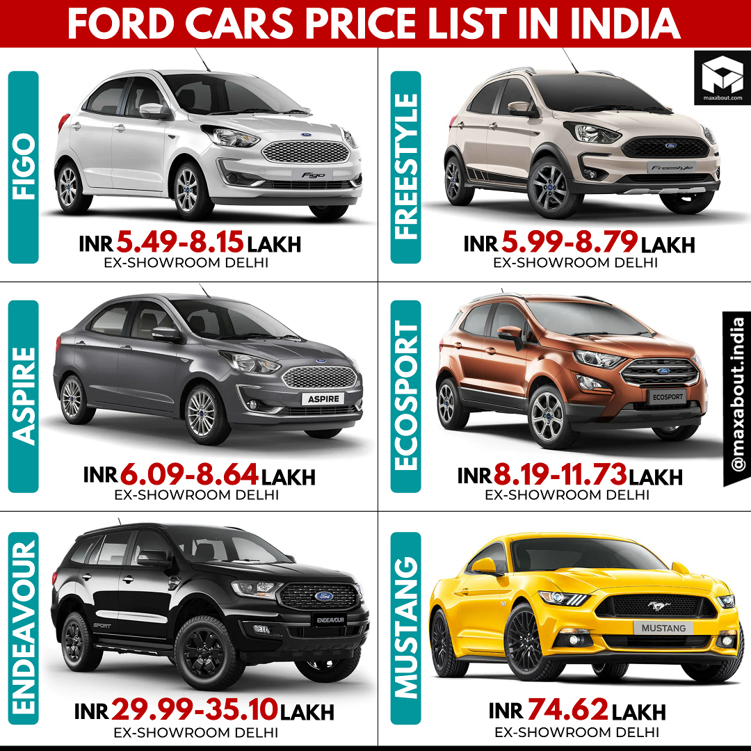 latest-ford-cars-ex-showroom-price-list-in-india