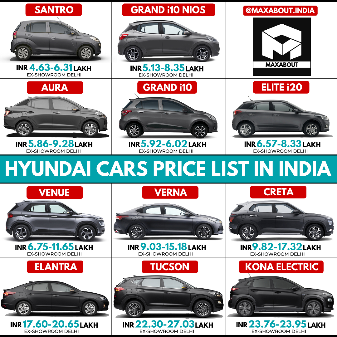 hyundai car models india