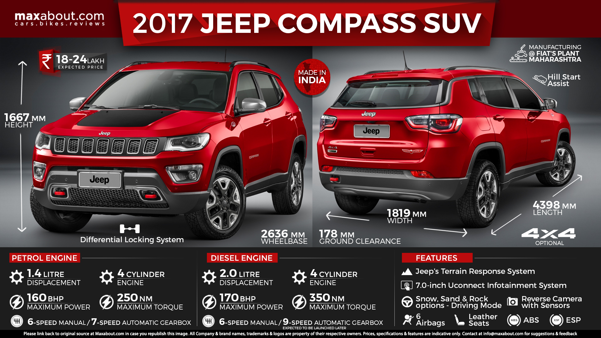 Регламент то jeep compass