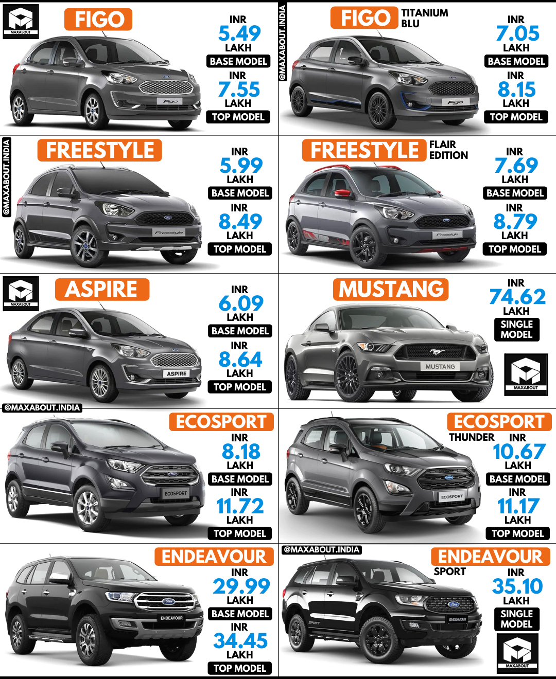 new car price list