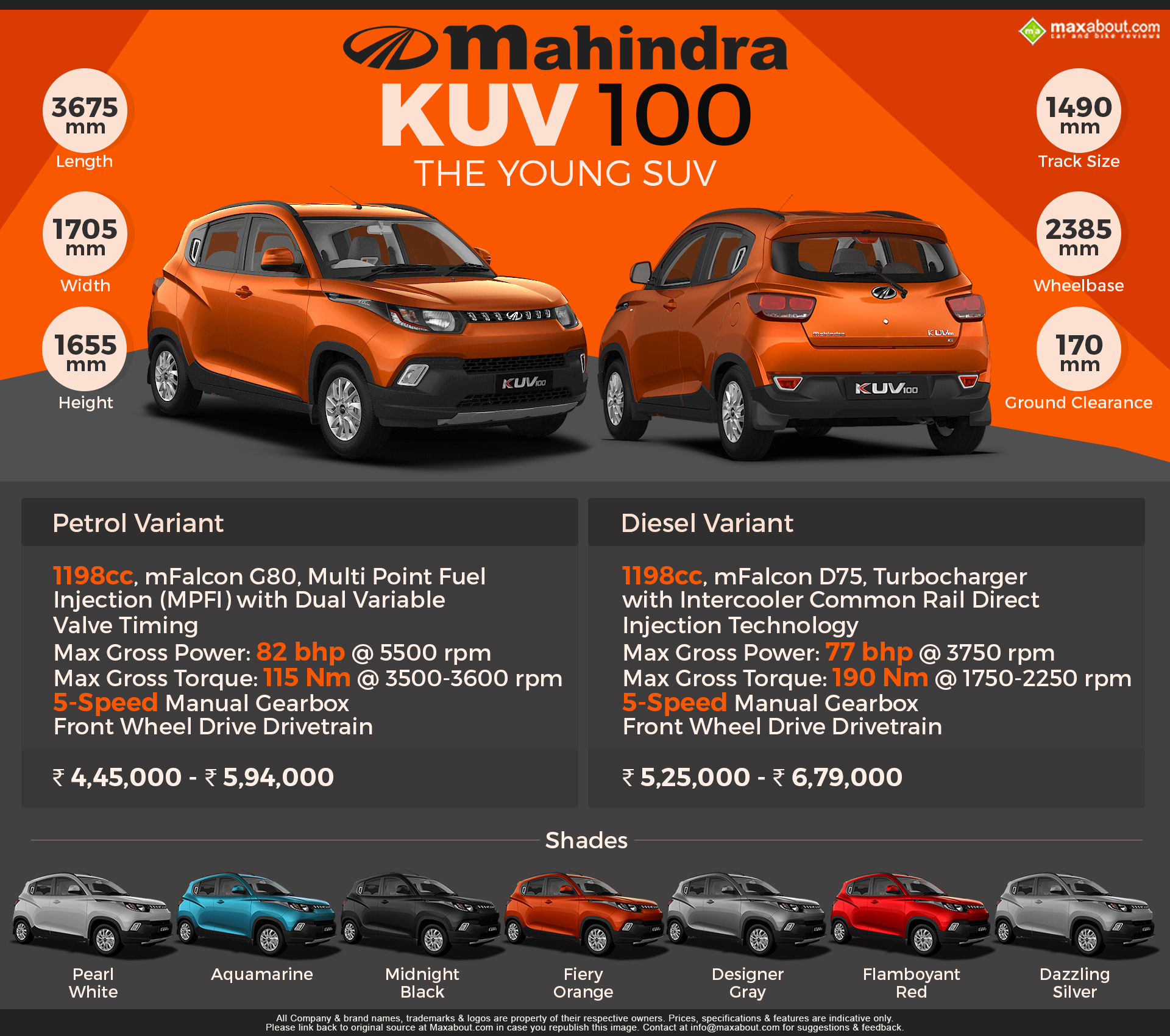 List 94+ Pictures Mahindra Cars India Website Latest