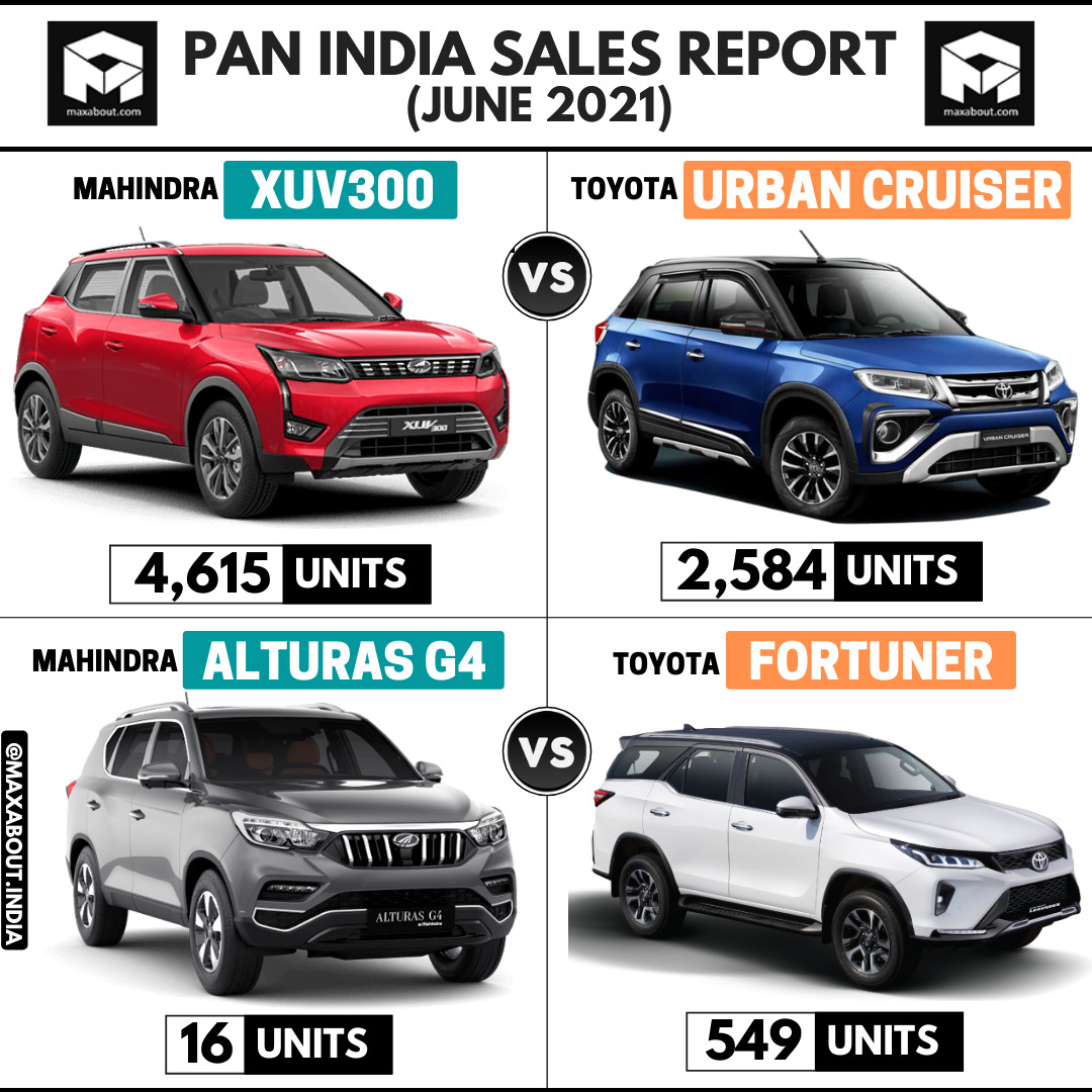 Sales Report XUV300 vs Urban Cruiser Alturas G4 vs Fortuner